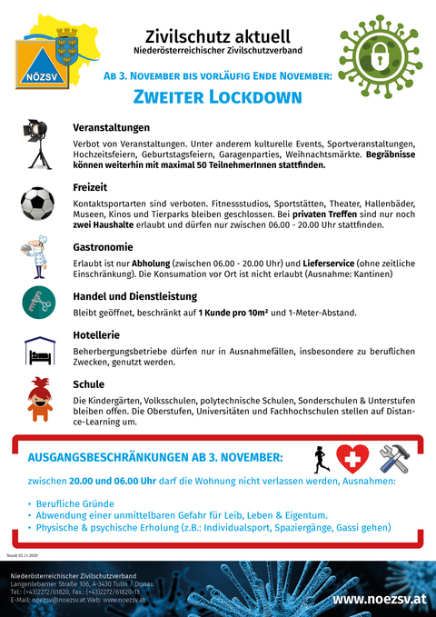 Lockdown2 © Niederösterreichischer Zivilschutzverband