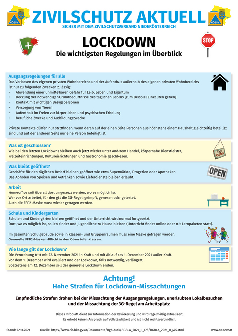 Lockdown für Alle ab 22.11.2021 © Niederösterreichischer Zivilschutzverband