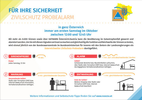 Sirenensignal Probealarm © Niederösterreichischer Zivilschutzverband